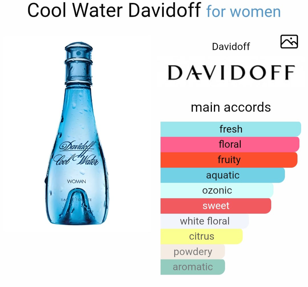 Davidoff C*ol Water Woman Edt • 100ml