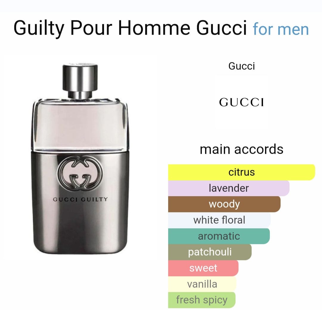 Gucciii Guilty  Eau De Perfume • 100ml