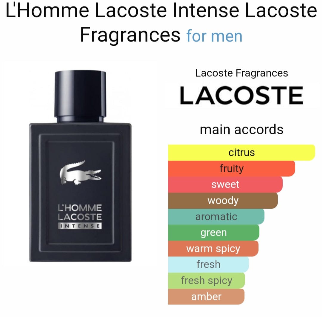 L’Homme Intense By Lacoste Eau De Toilette for Men • 100ml