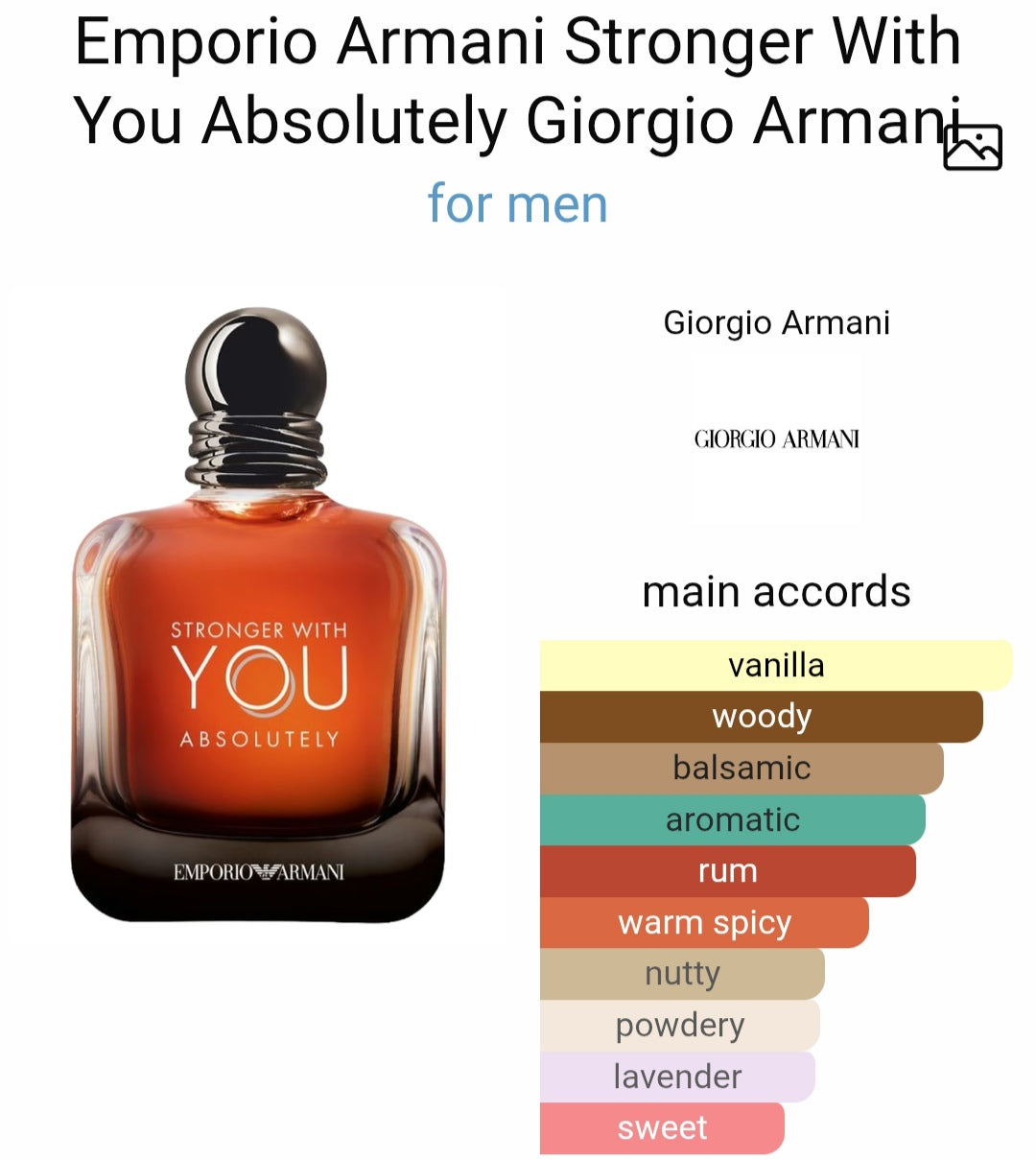 Emp*rio Arm*ni SWY Absolutely For Men EDP (100ml)